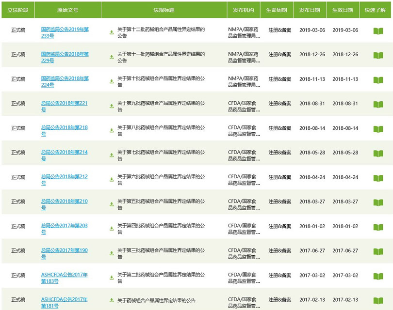 醫(yī)療器械注冊(cè)電子申報(bào)后，又一事項(xiàng)可網(wǎng)上申請(qǐng)！