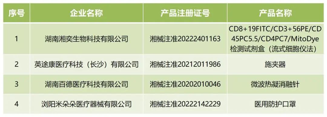 微信圖片_20240301113459 微信圖片_20240301113459