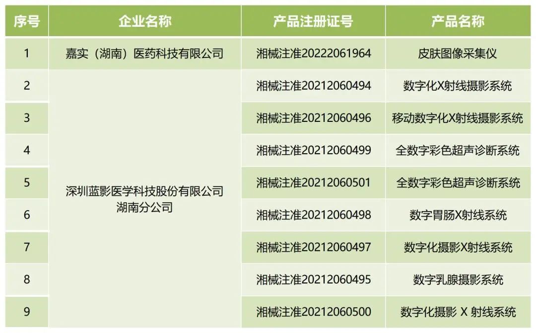 微信圖片_20240301152700 微信圖片_20240301152700